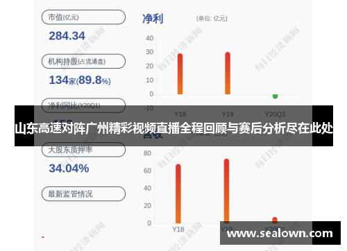 山东高速对阵广州精彩视频直播全程回顾与赛后分析尽在此处