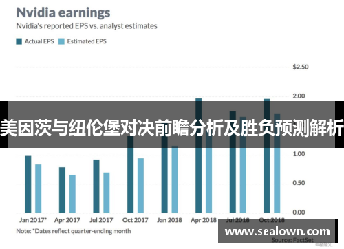 美因茨与纽伦堡对决前瞻分析及胜负预测解析