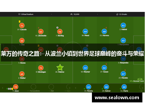 莱万的传奇之路：从波兰小镇到世界足球巅峰的奋斗与荣耀