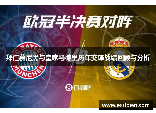 拜仁慕尼黑与皇家马德里历年交锋战绩回顾与分析