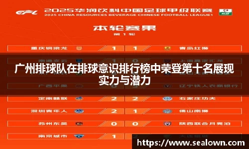 广州排球队在排球意识排行榜中荣登第十名展现实力与潜力