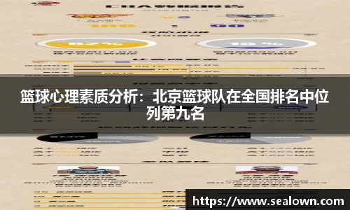 篮球心理素质分析：北京篮球队在全国排名中位列第九名
