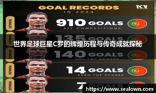 世界足球巨星C罗的辉煌历程与传奇成就探秘